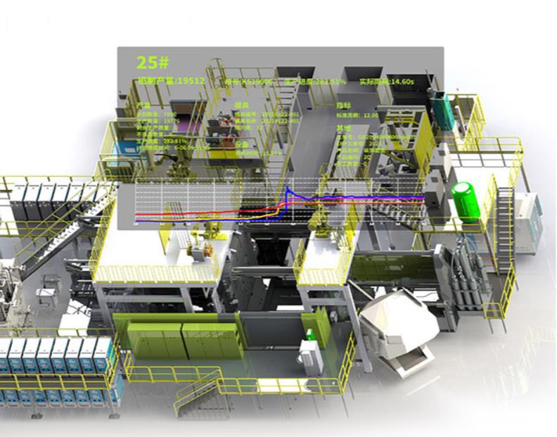 k8凯发(中国)天生赢家·一触即发压铸数智化解决方案